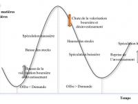 Capture D’écran 2026 01 05 101208