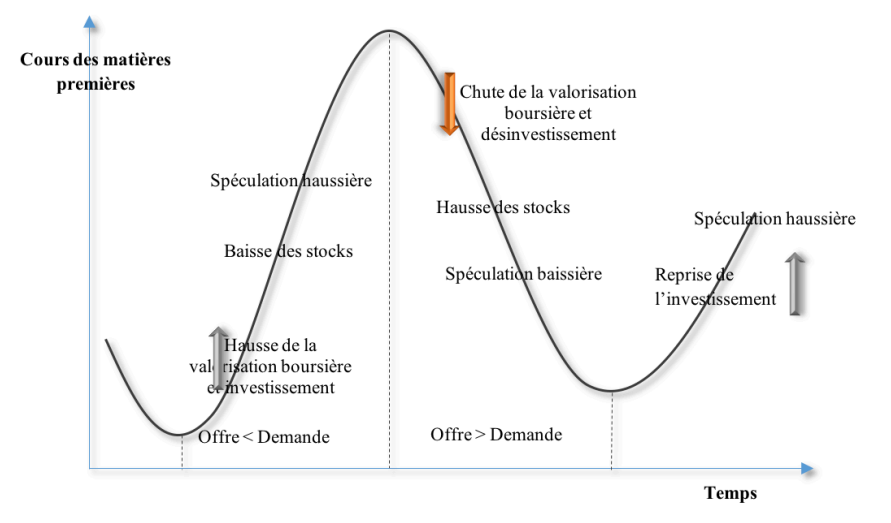 Capture D’écran 2026 01 05 101208